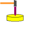 Ringschmieden: der Anfang